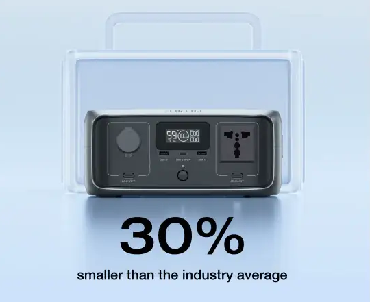 Portable Power Station Promo